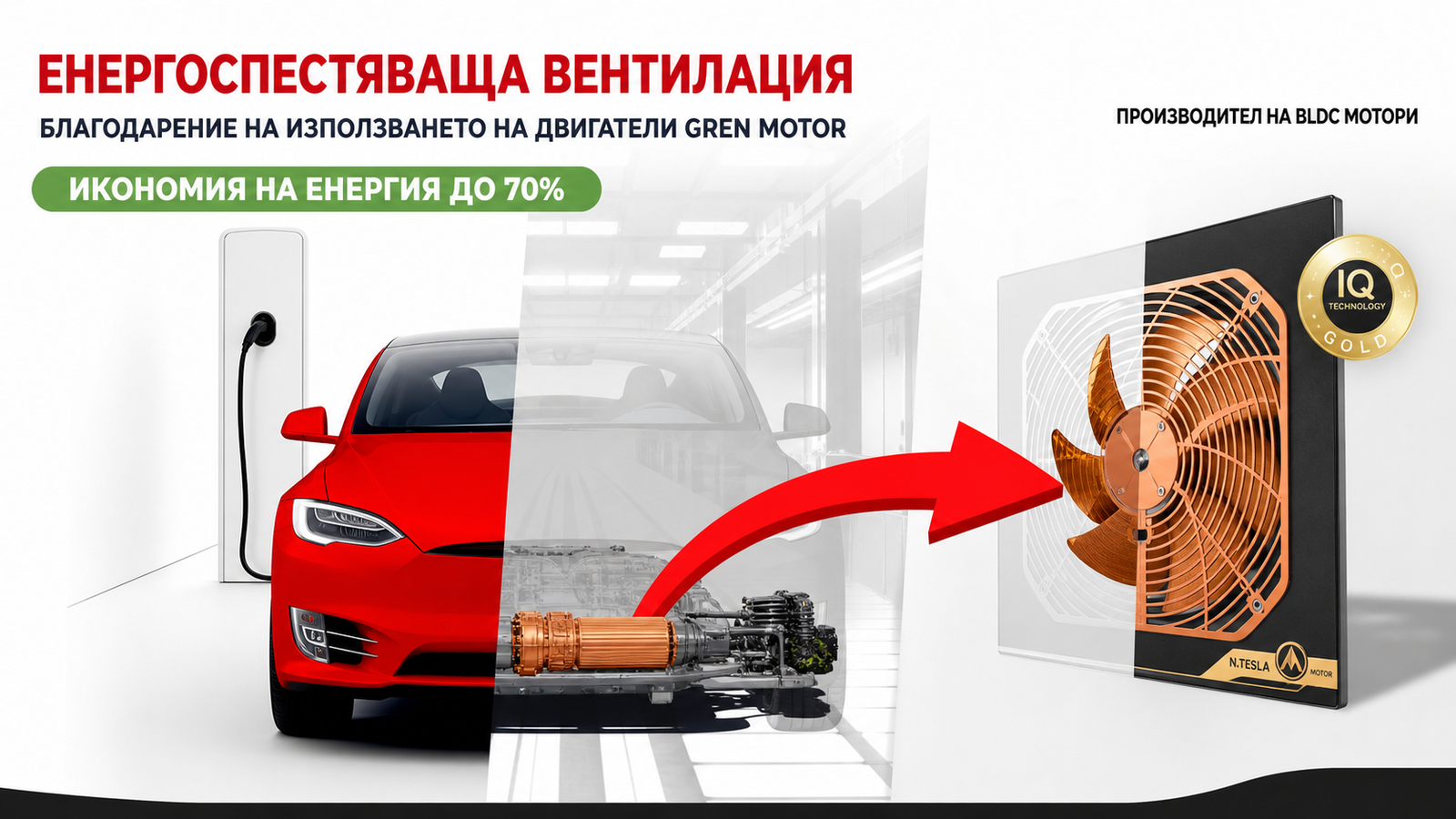 Икономична вентилация с BLDC двигатели